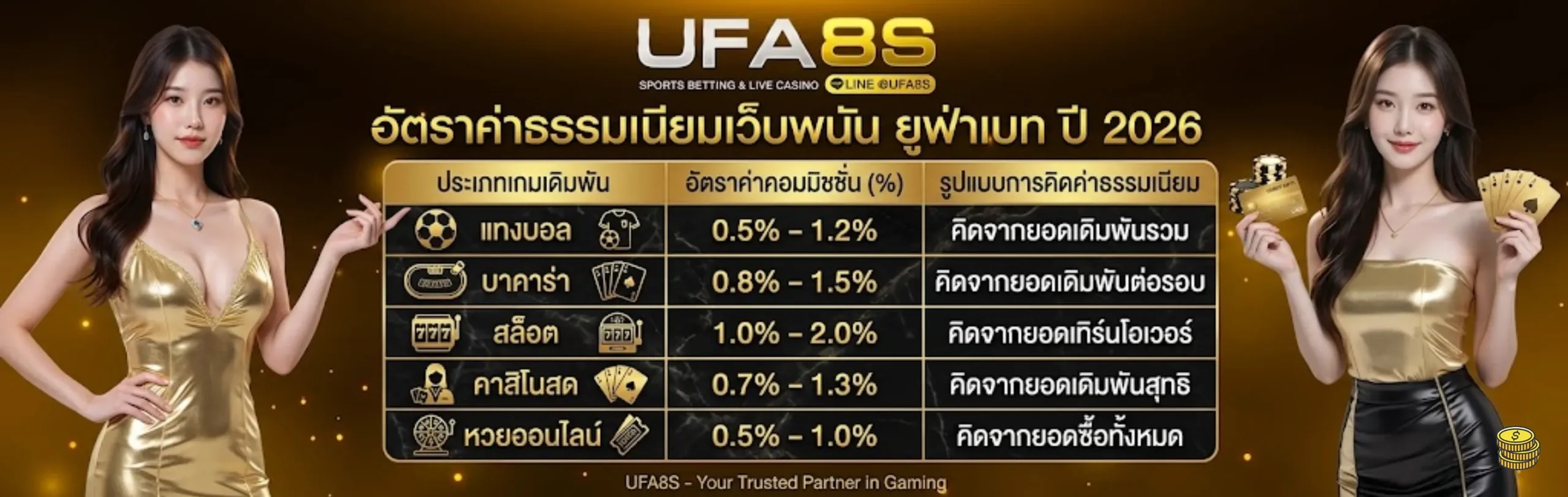 ค่าคอมมิชชั่น UFABET